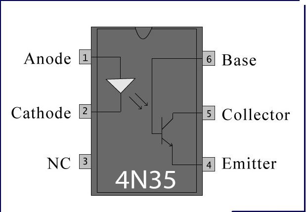 brochage 4n35