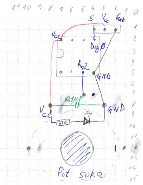 controlservo