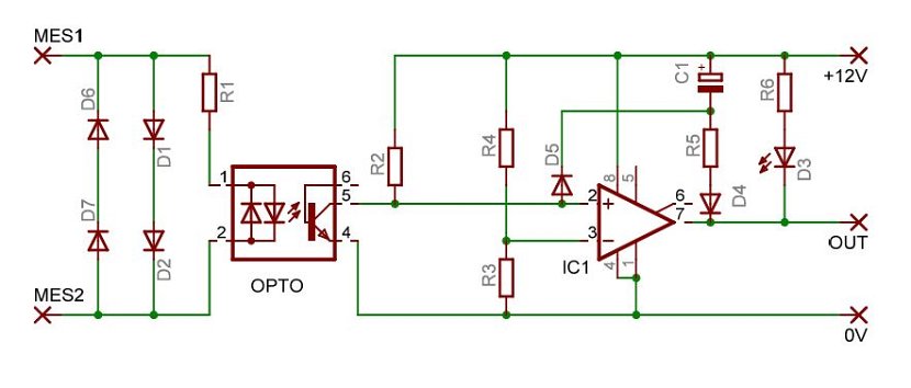 opto